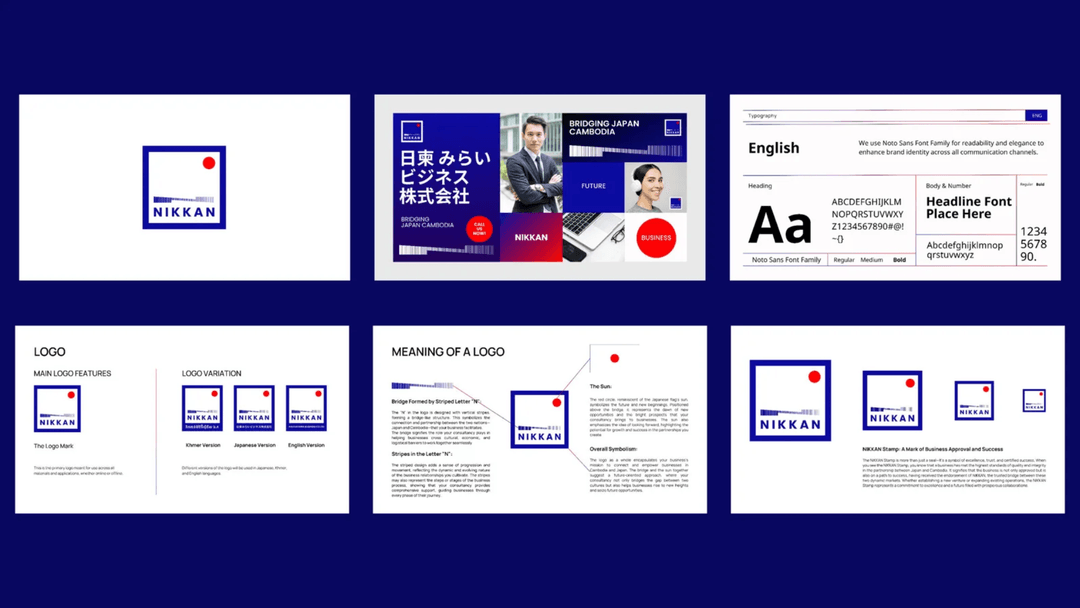 Building a Strong Brand Identity for Nikkan Mirai: A Design Collaboration
